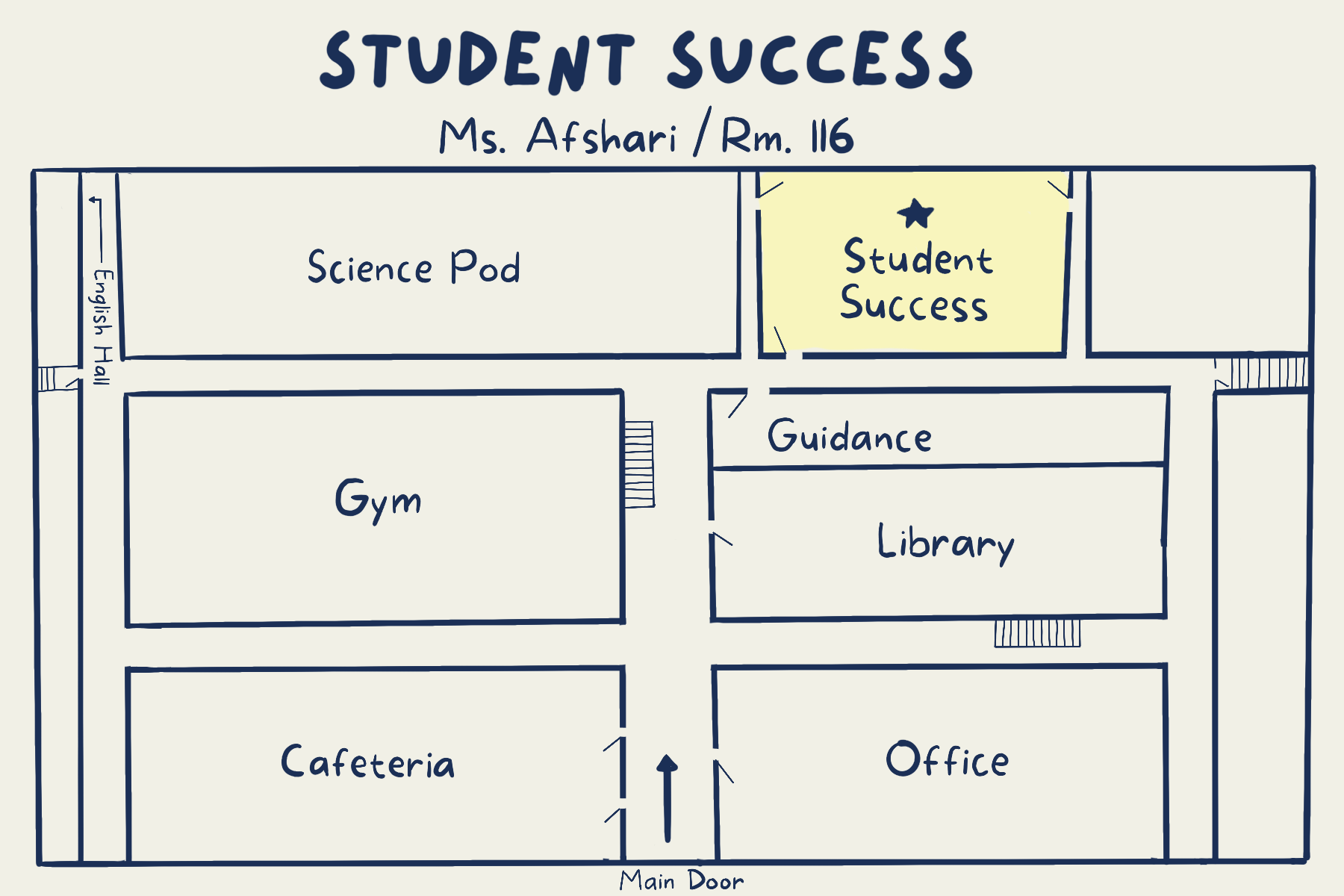 Map to Student Success